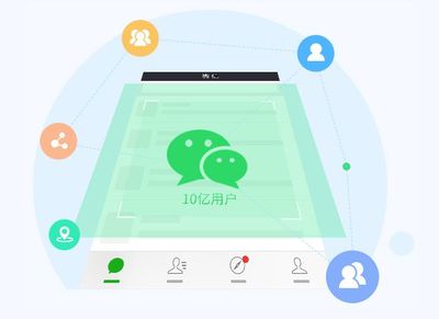 小程序?qū)徍俗⒁恻c